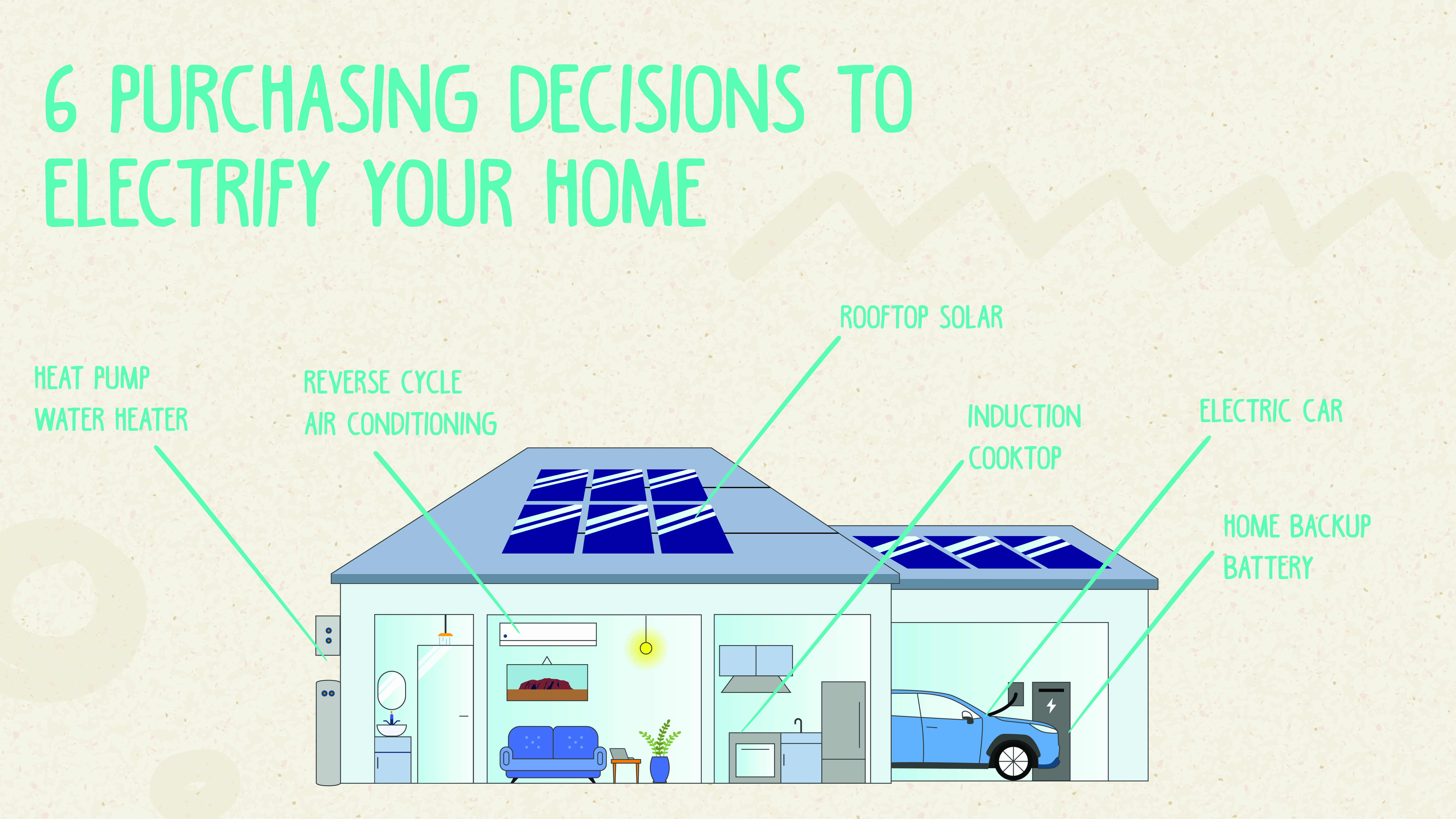 Electrification webpage graphic .jpg