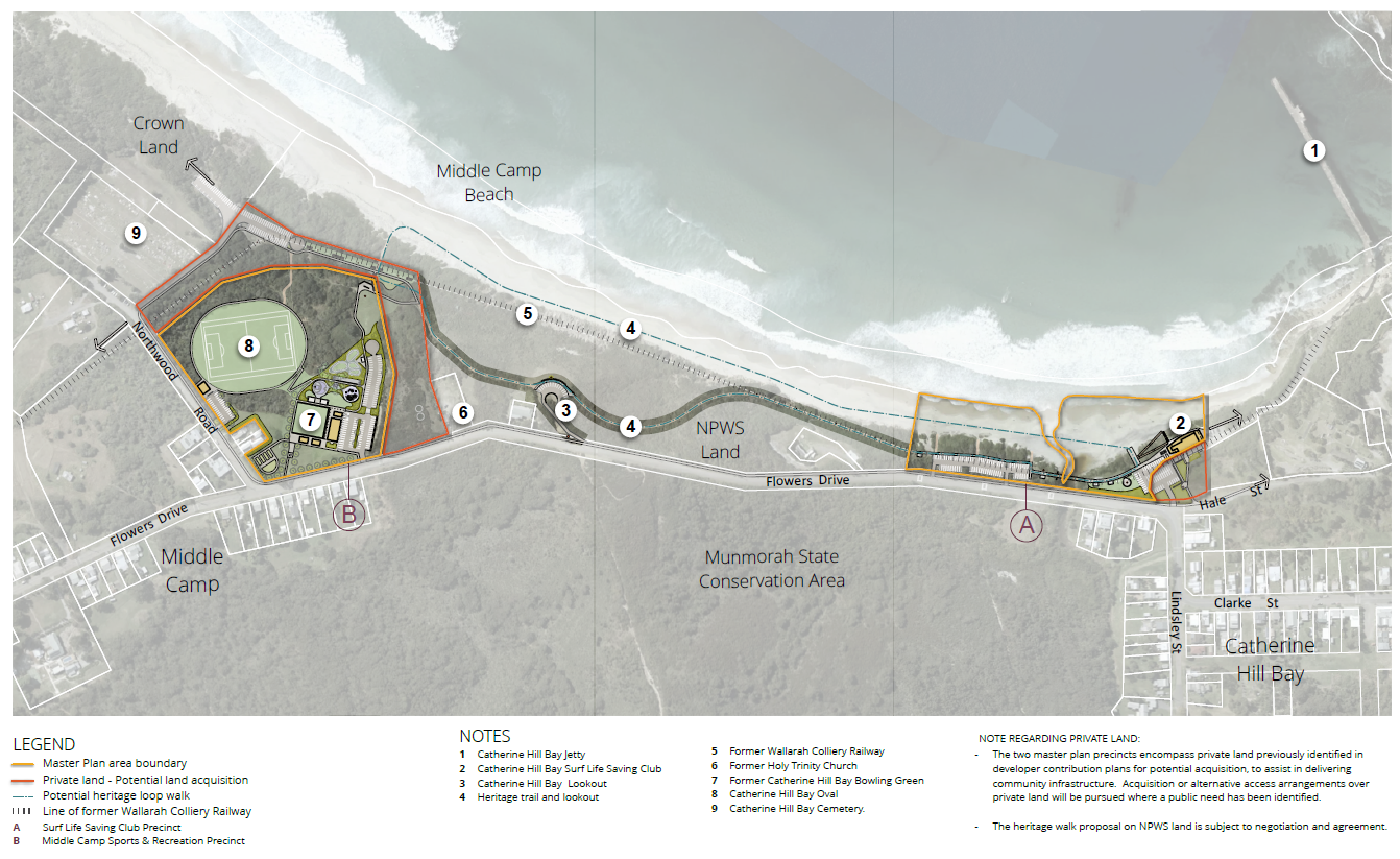 Catherine Hill Bay Precinct Master Plan - Lake Macquarie City Council