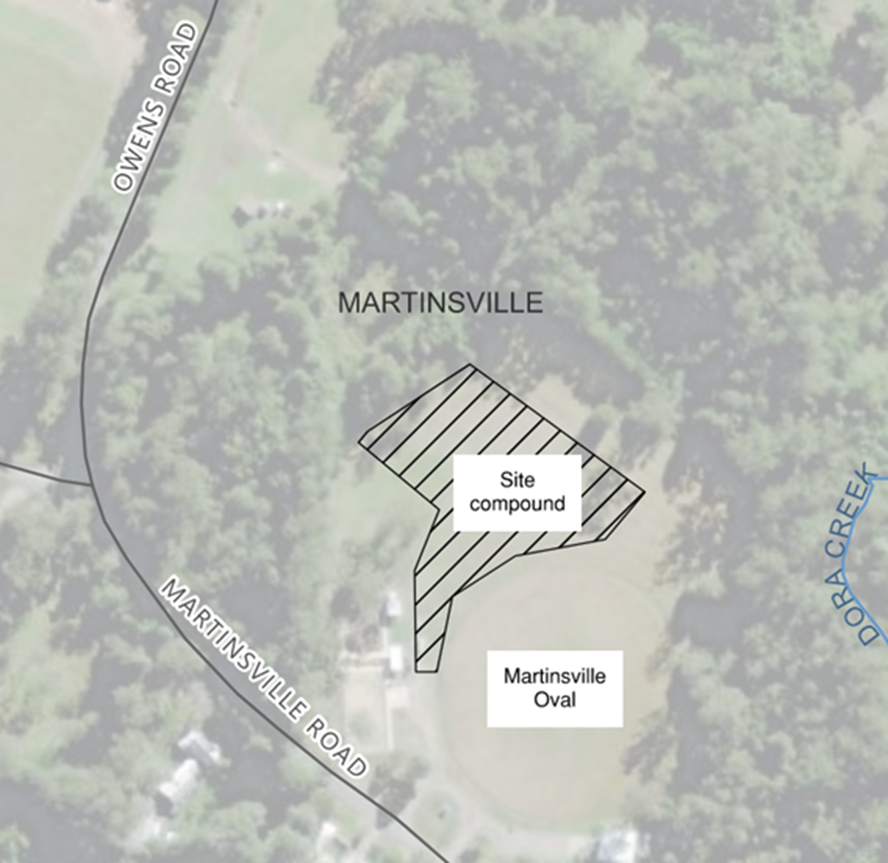 martinsville compound.png